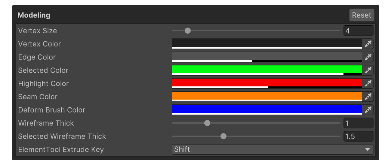 Preference Modeling