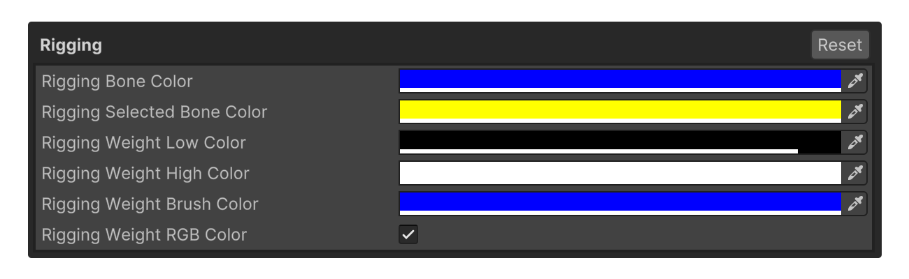 Preference Rigging